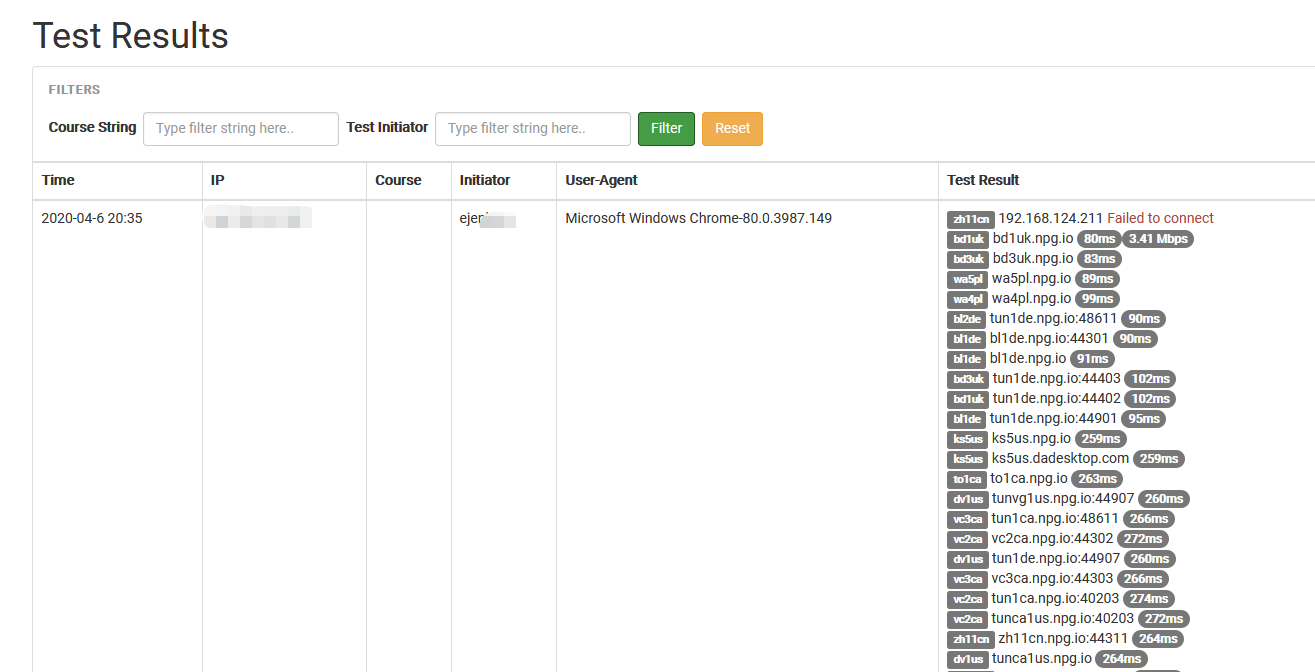 test speed and quality of connectivity to your chosen servers