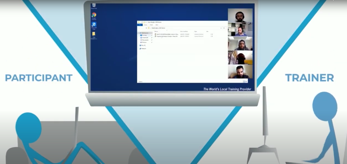  DaDesktop, e podem controlar o Trainer Desktop 
