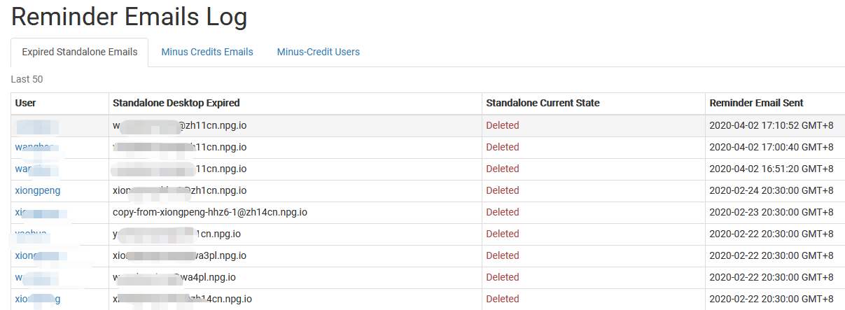 Lista do registo de emails de lembrete